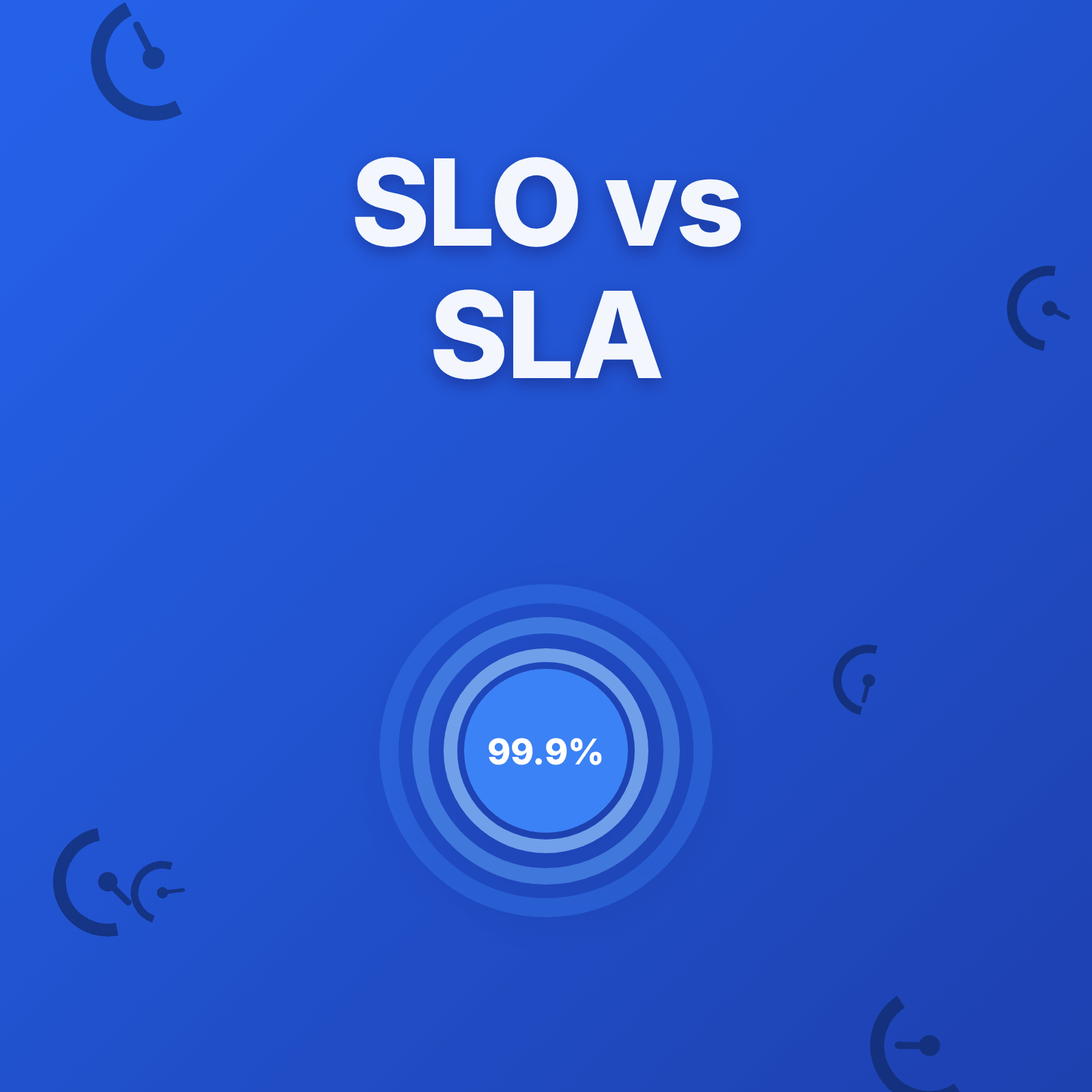 SLO vs SLA vs SLI